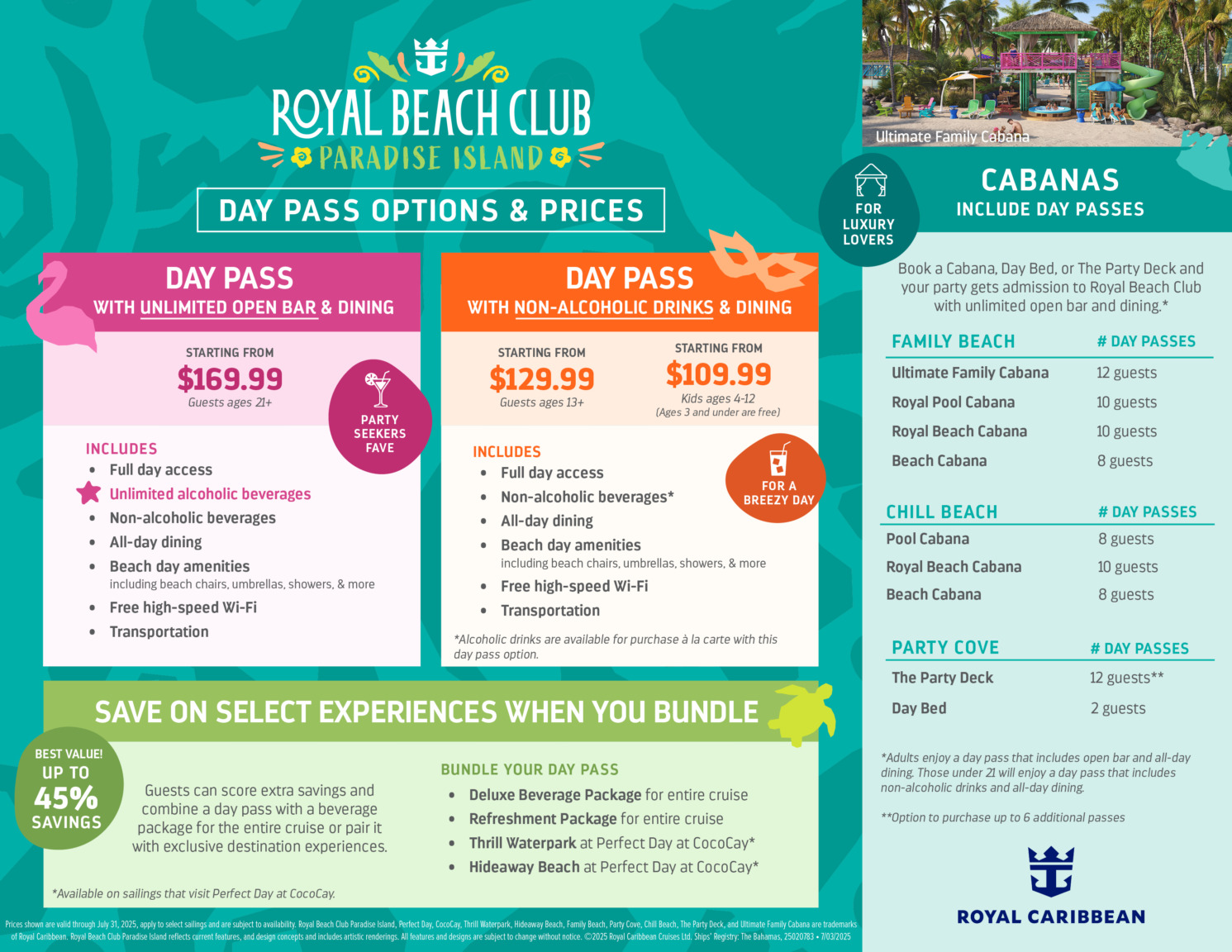 Royal Beach club Paradise Island - Day Pass Options & Prices infographic